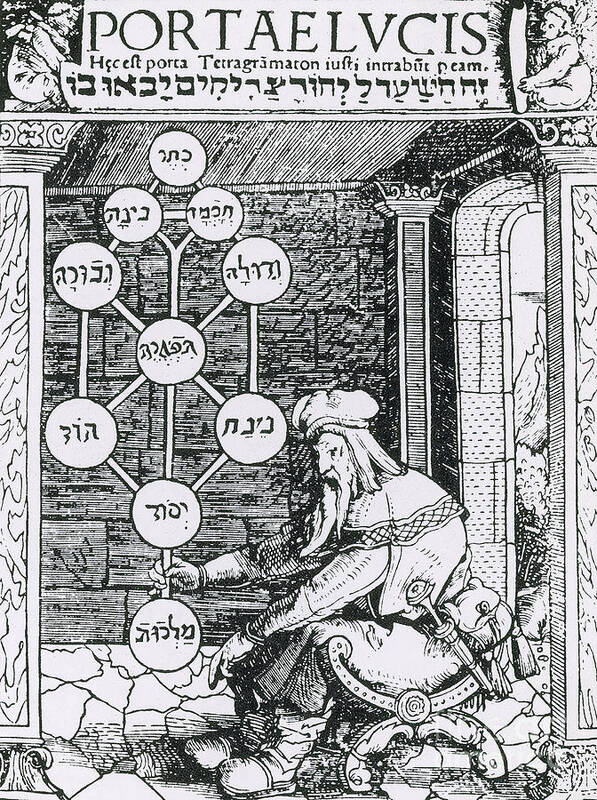 Jødisk kabbalist holder 'livets kabbalistiske træ'